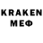БУТИРАТ BDO Evgen Kis